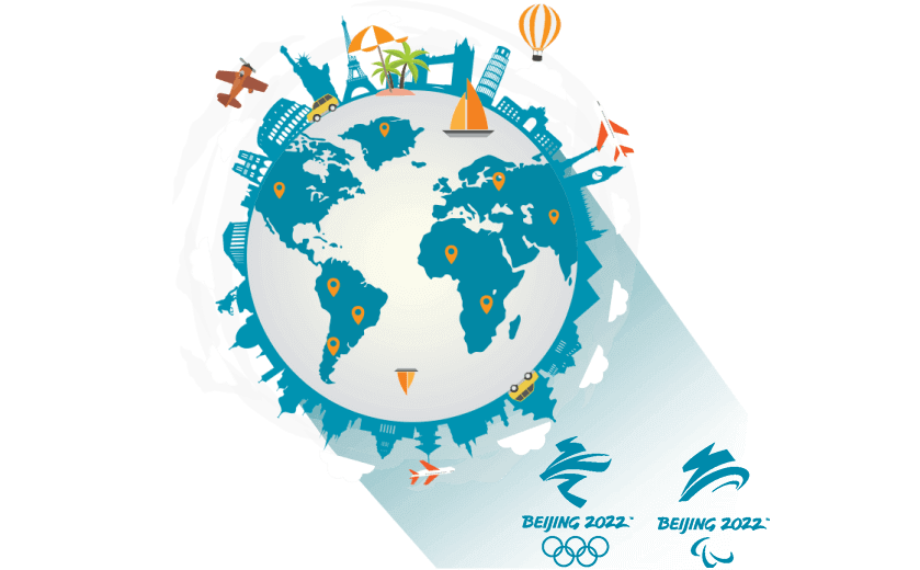 在国外连接到中国的vpn - ROUTECN